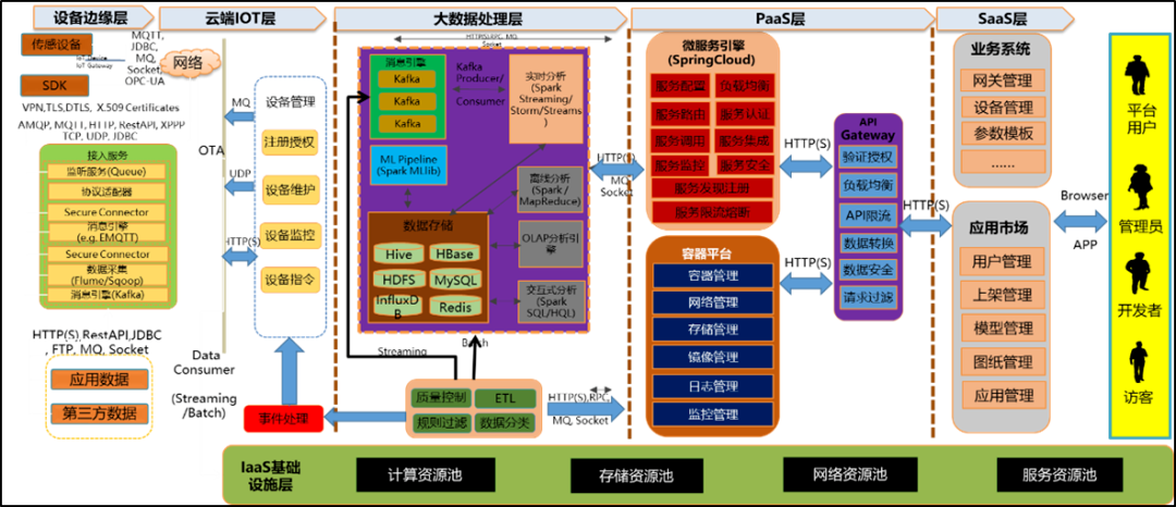 OKPAY钱包